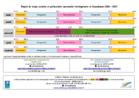 Emploi du temps 2026 2027 _ Coordonnées SEJ et directrices écoles maternelles Beaudo et Vercin